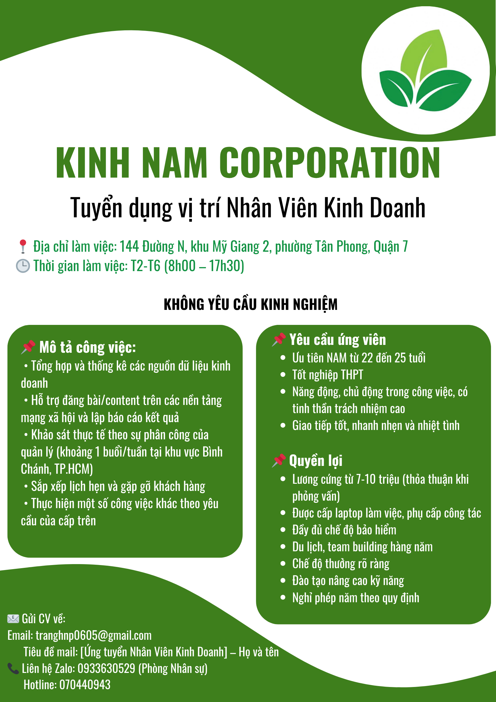 lĩnh vực hoạt động